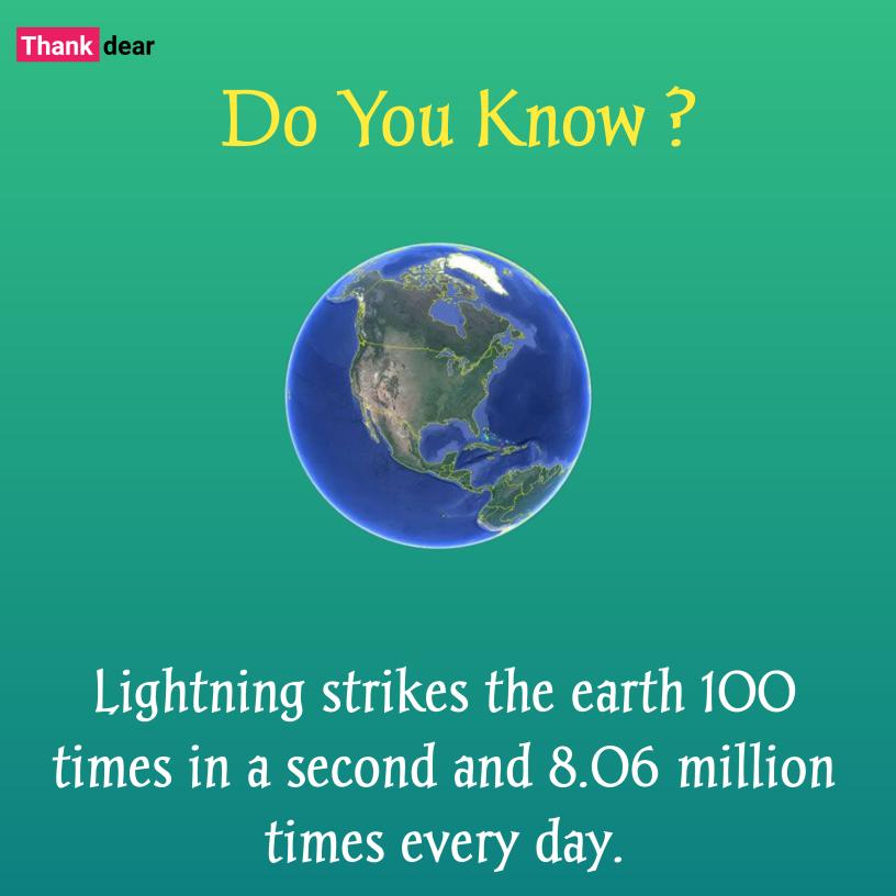 Interesting Facts of the Earth